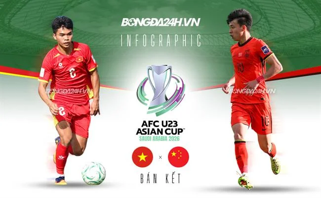 Ưu đãi chào mừng 188k Nbet khi đăng ký