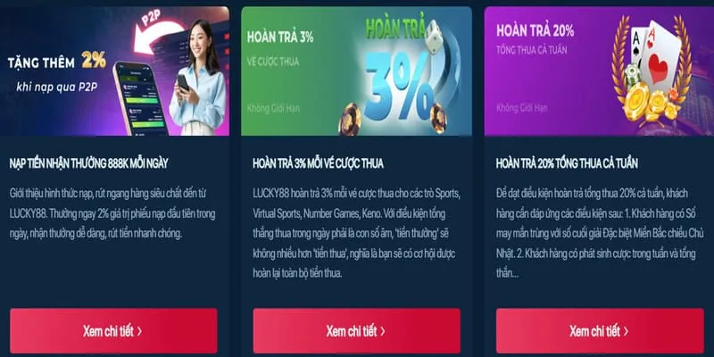 Minh họa các khu vực chính của diễn đàn Nbet
